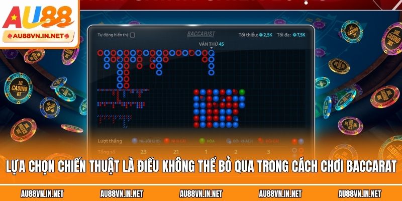 Lựa chọn chiến thuật là điều không thể bỏ qua trong cách chơi baccarat